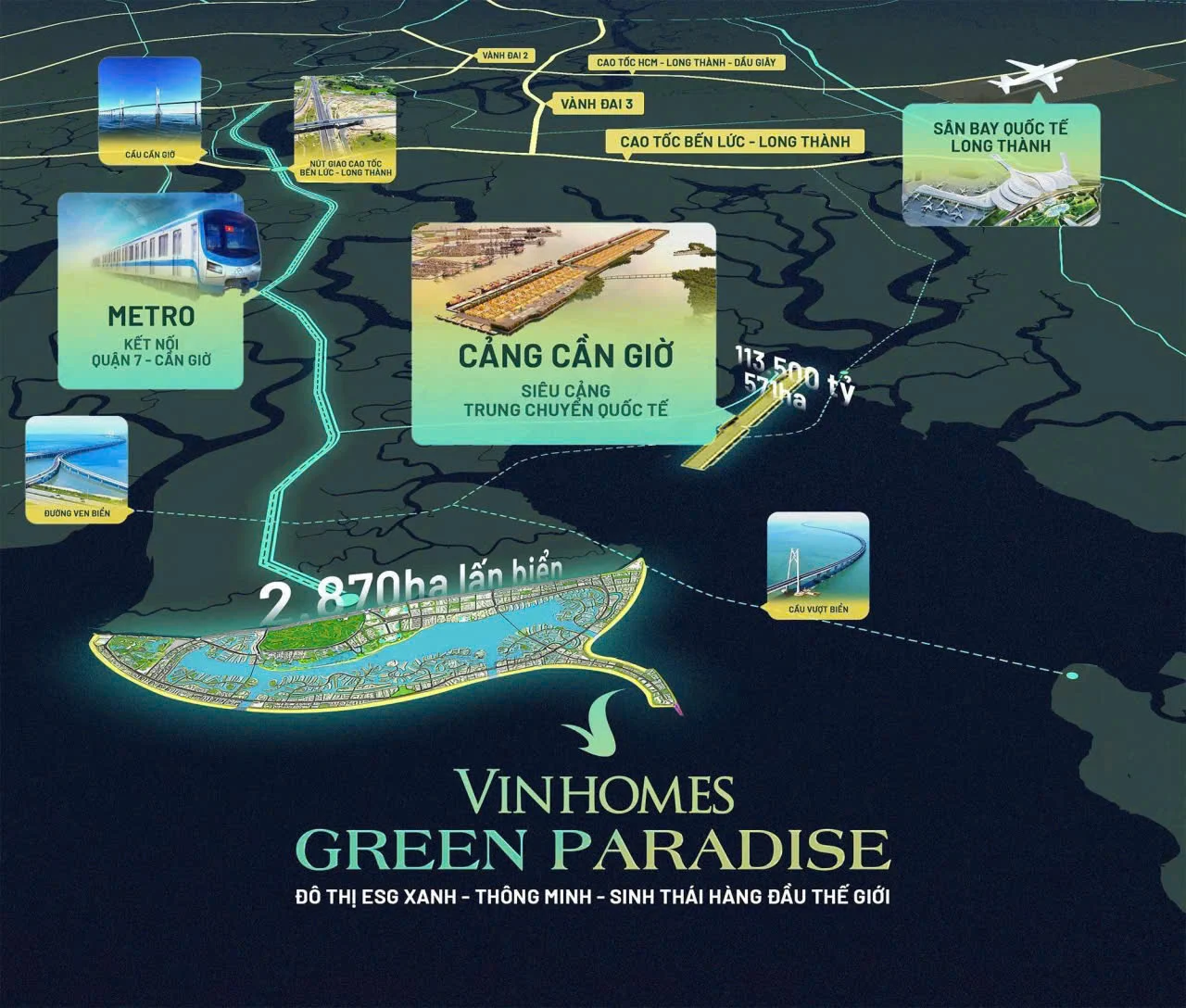 Bản đồ kết nối Vinhomes Green Paradise với cảng Cần Giờ và metro