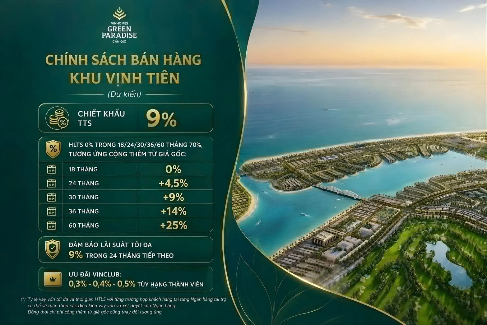 Chính sách bán hàng phân khu Vịnh Tiên